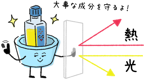 大事な成分を守るよ!